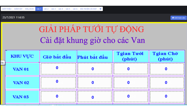 Ảnh của slide